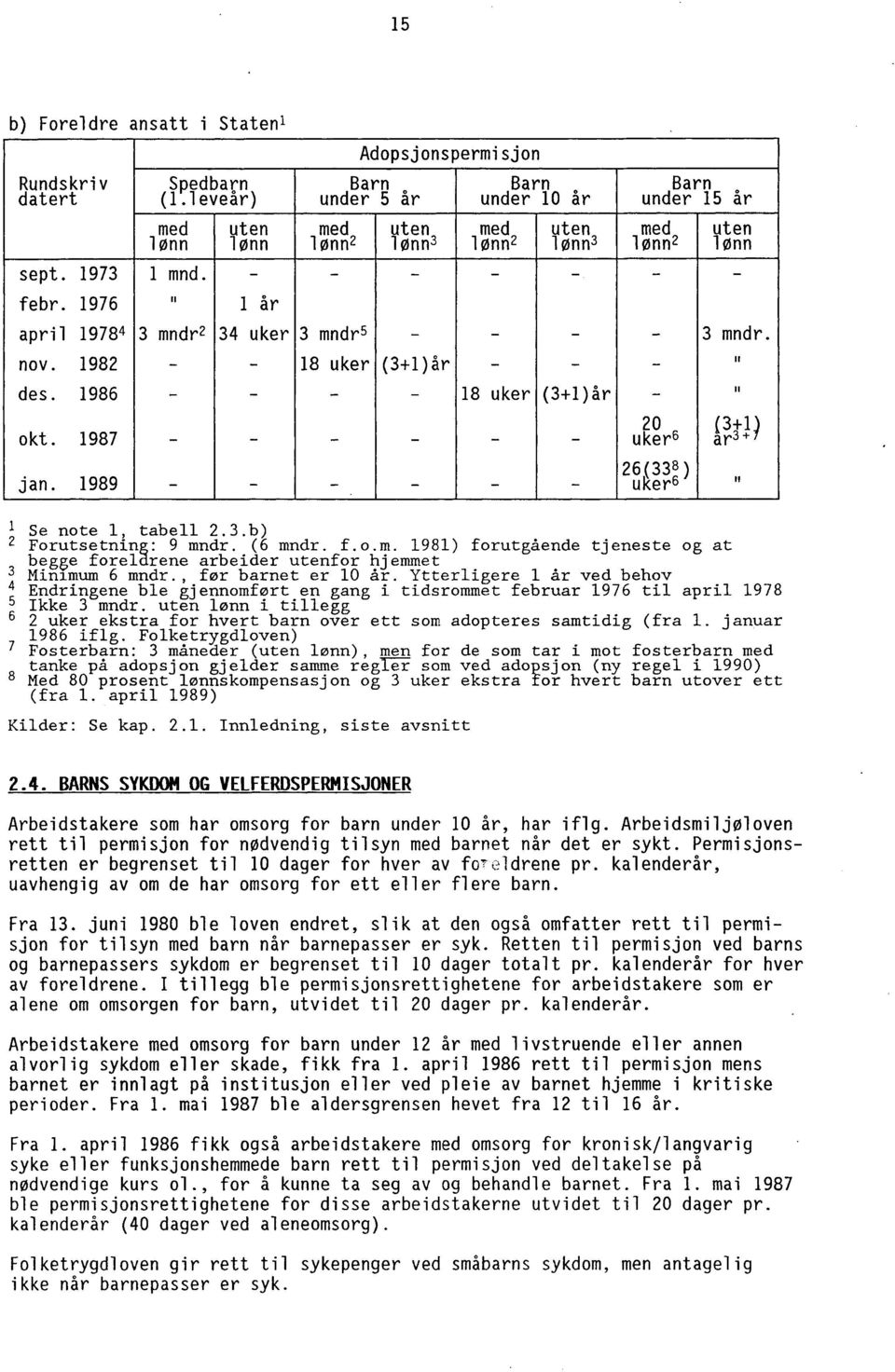 20 uker8 26(33 8 ) uker8 uten lønn 3 mndr.., i. (3+1) ar 3 + 1,, Se note 1, tabell 2.3.b) 2 Forutsetning: 9 mndr. (6 mndr. f.o.m. 1981) forutgående tjeneste og at begge foreldrene arbeider utenfor hjemmet 3 Minimum 6 mndr.