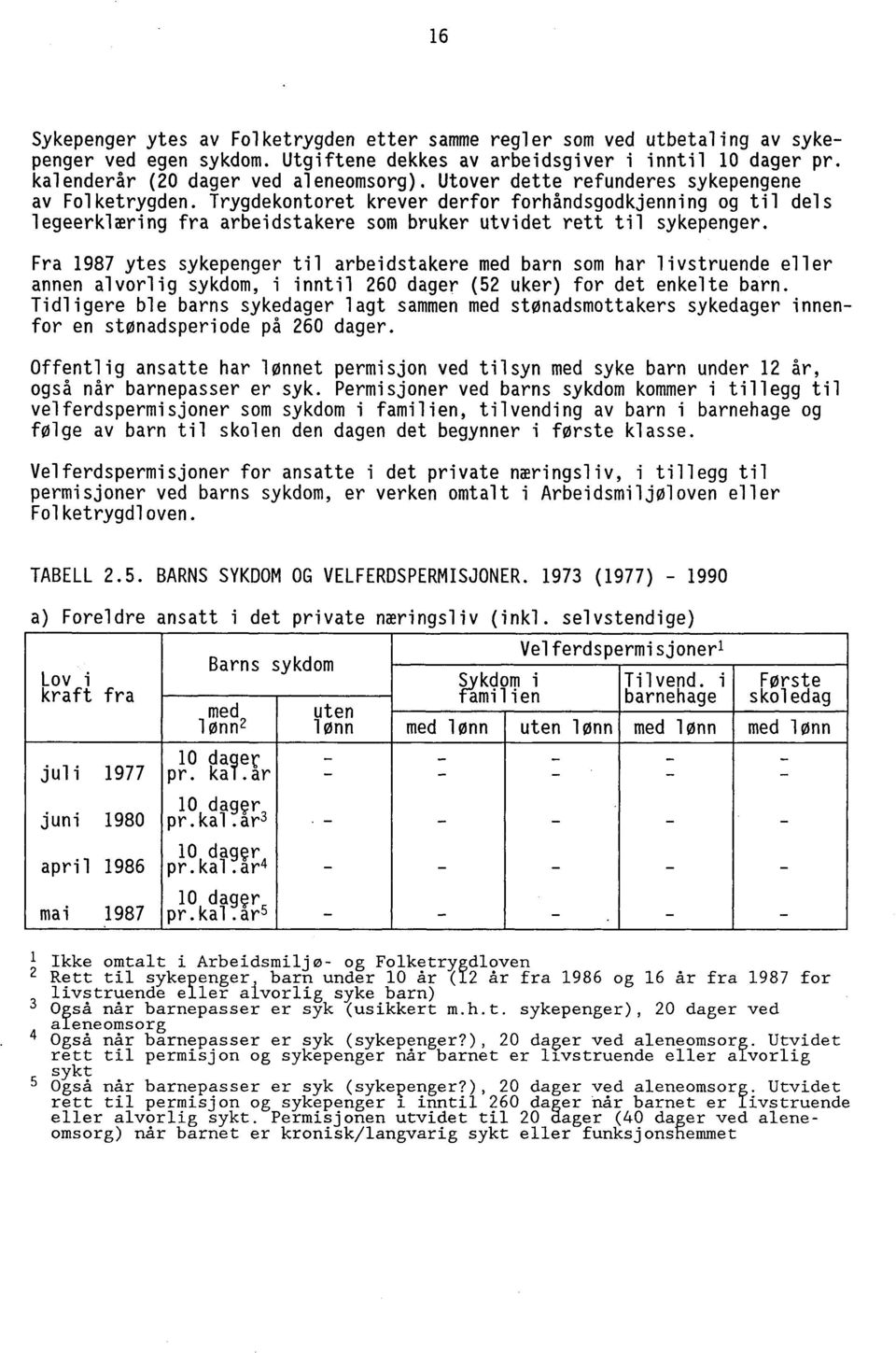 Fra 1987 ytes sykepenger til arbeidstakere med barn som har livstruende eller annen alvorlig sykdom, i inntil 260 dager (52 uker) for det enkelte barn.