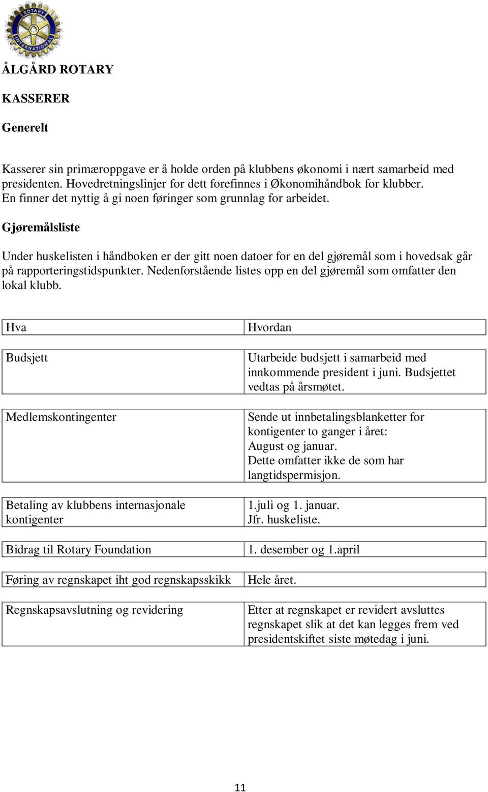 Gjøremålsliste Under huskelisten i håndboken er der gitt noen datoer for en del gjøremål som i hovedsak går på rapporteringstidspunkter.