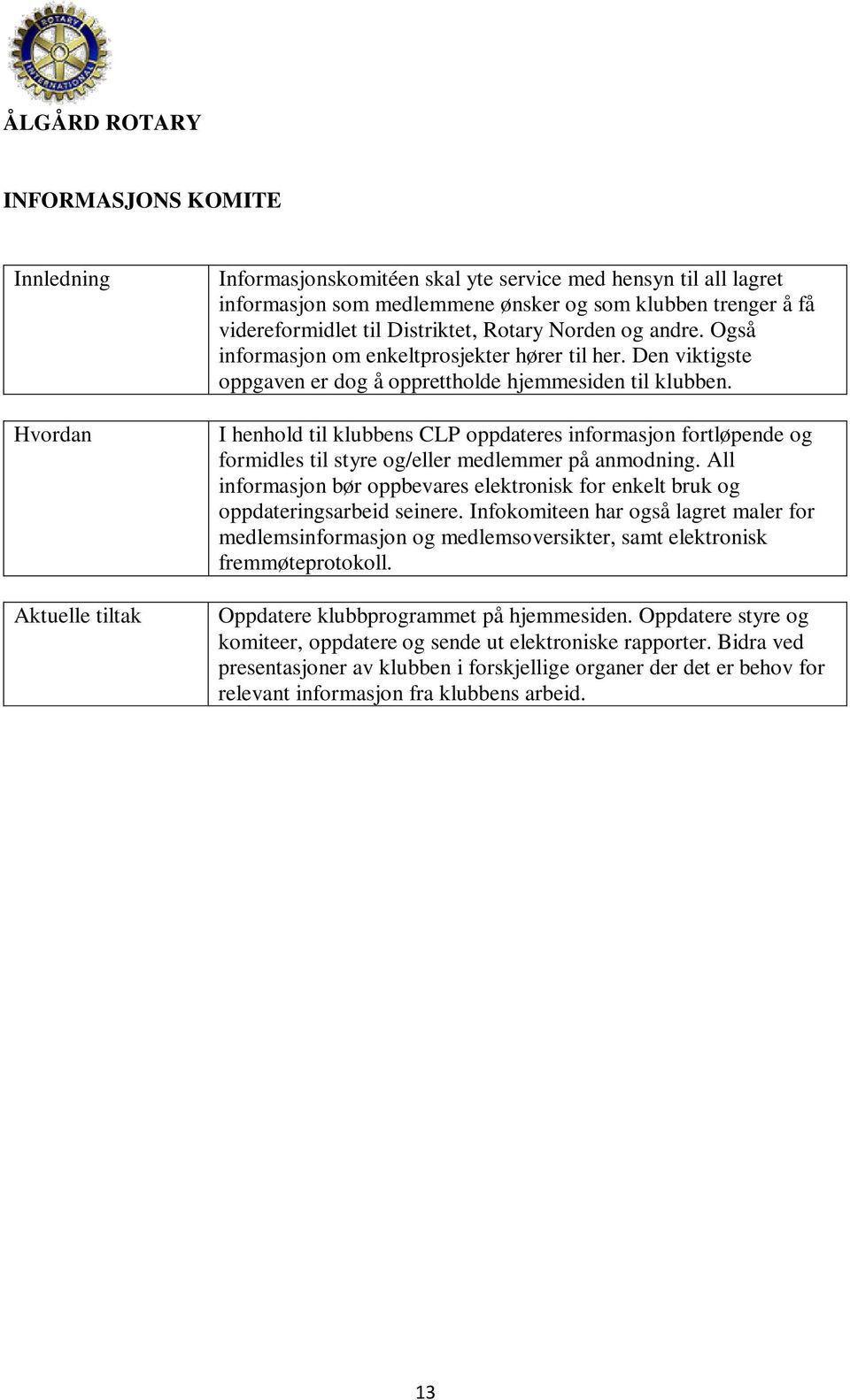 I henhold til klubbens CLP oppdateres informasjon fortløpende og formidles til styre og/eller medlemmer på anmodning.