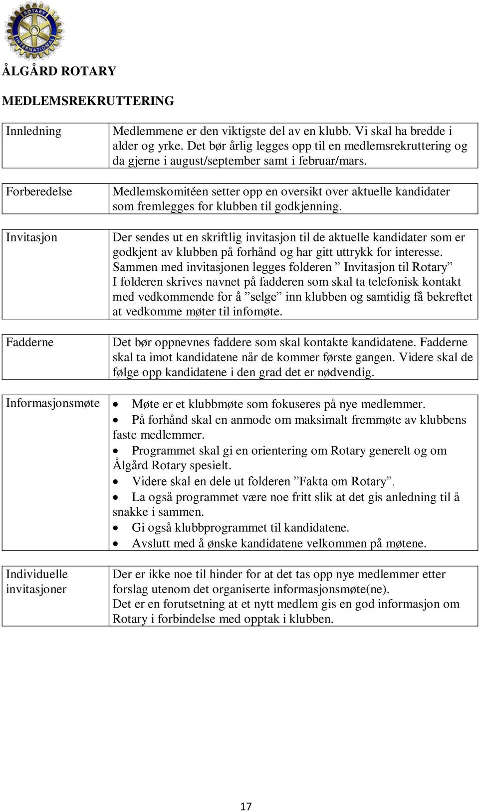 Medlemskomitéen setter opp en oversikt over aktuelle kandidater som fremlegges for klubben til godkjenning.