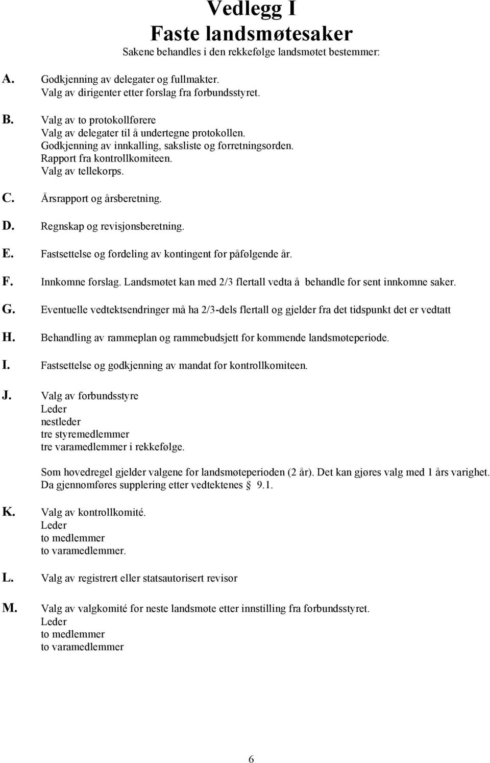 Årsrapport og årsberetning. D. Regnskap og revisjonsberetning. E. Fastsettelse og fordeling av kontingent for påfølgende år. F. Innkomne forslag.