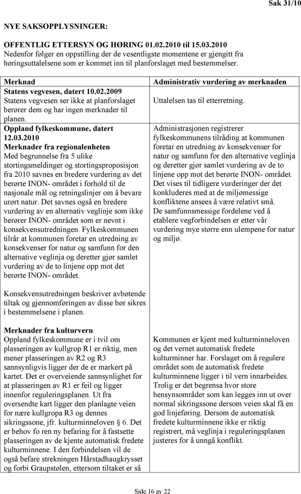 2009 Statens vegvesen ser ikke at planforslaget berører dem og har ingen merknader til planen. Oppland fylkeskommune, datert 12.03.