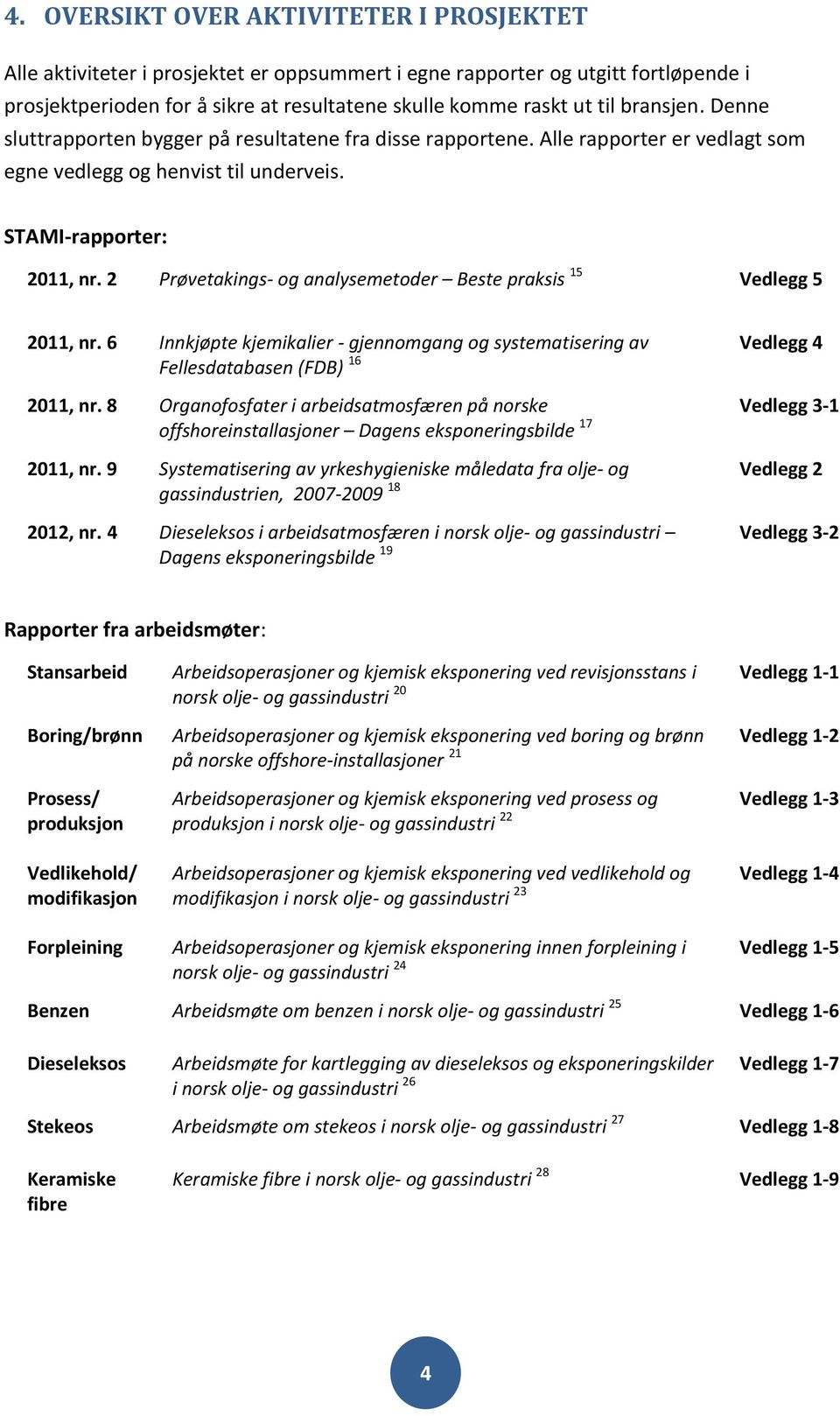 2 Prøvetakings- og analysemetoder Beste praksis 15 Vedlegg 5 2011, nr. 6 Innkjøpte kjemikalier - gjennomgang og systematisering av Fellesdatabasen (FDB) 16 Vedlegg 4 2011, nr.