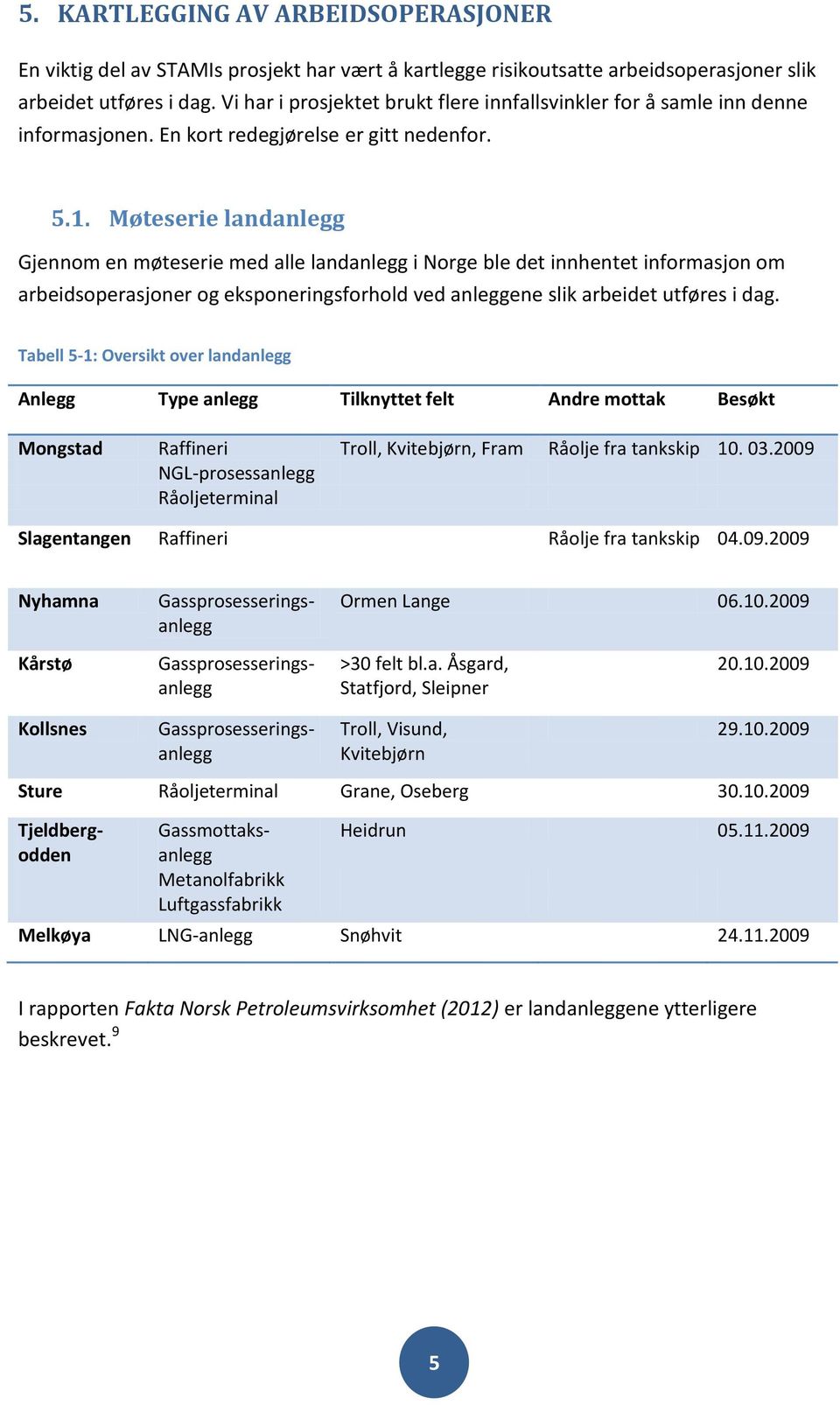 Møteserie landanlegg Gjennom en møteserie med alle landanlegg i Norge ble det innhentet informasjon om arbeidsoperasjoner og eksponeringsforhold ved anleggene slik arbeidet utføres i dag.