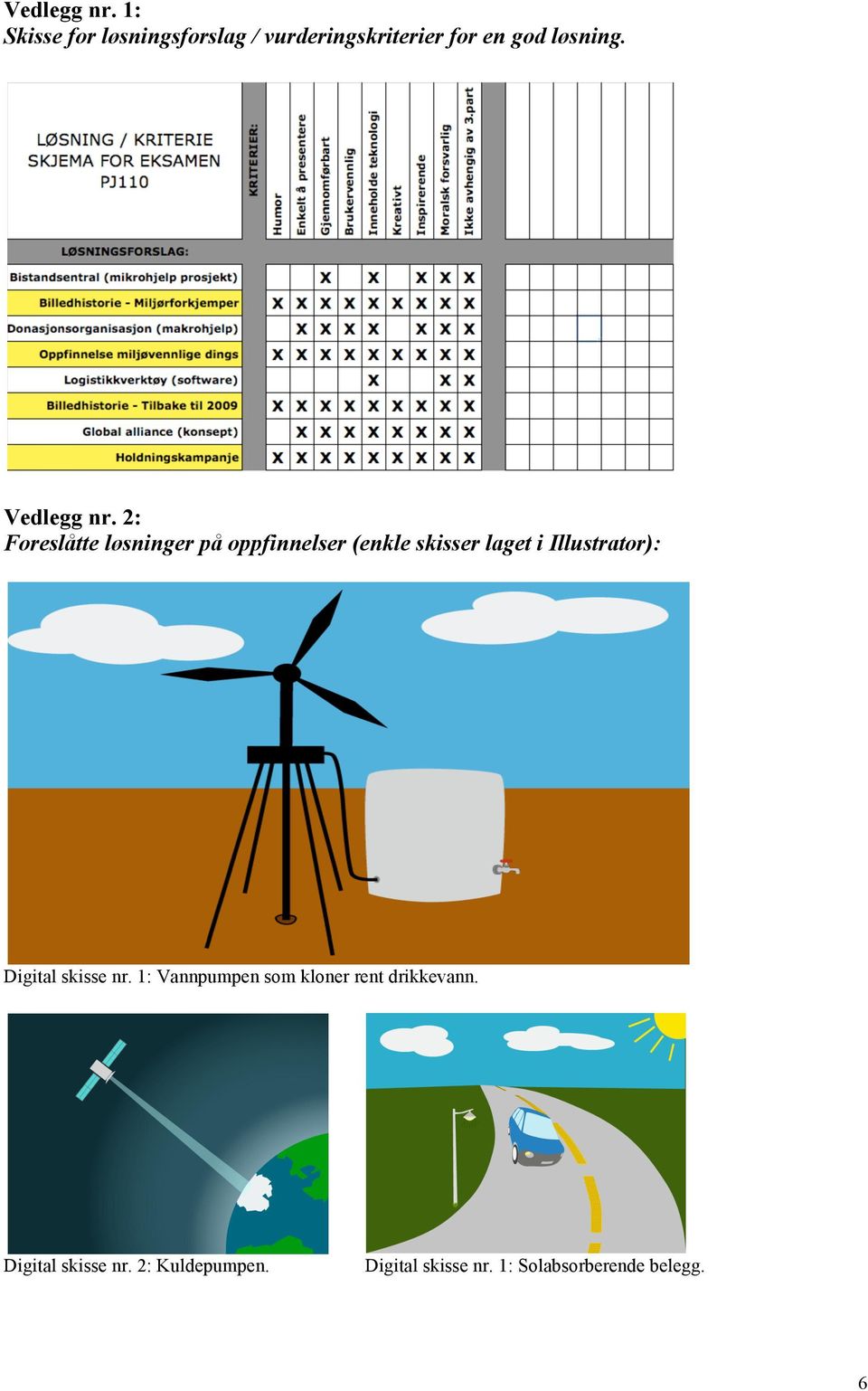 2: Foreslåtte løsninger på oppfinnelser (enkle skisser laget i Illustrator):