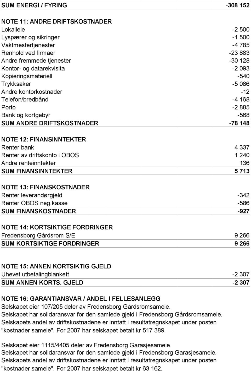 12: FINANSINNTEKTER Renter bank 4 337 Renter av driftskonto i OBOS 1 240 Andre renteinntekter 136 SUM FINANSINNTEKTER 5 713 NOTE 13: FINANSKOSTNADER Renter leverandørgjeld -342 Renter OBOS neg.