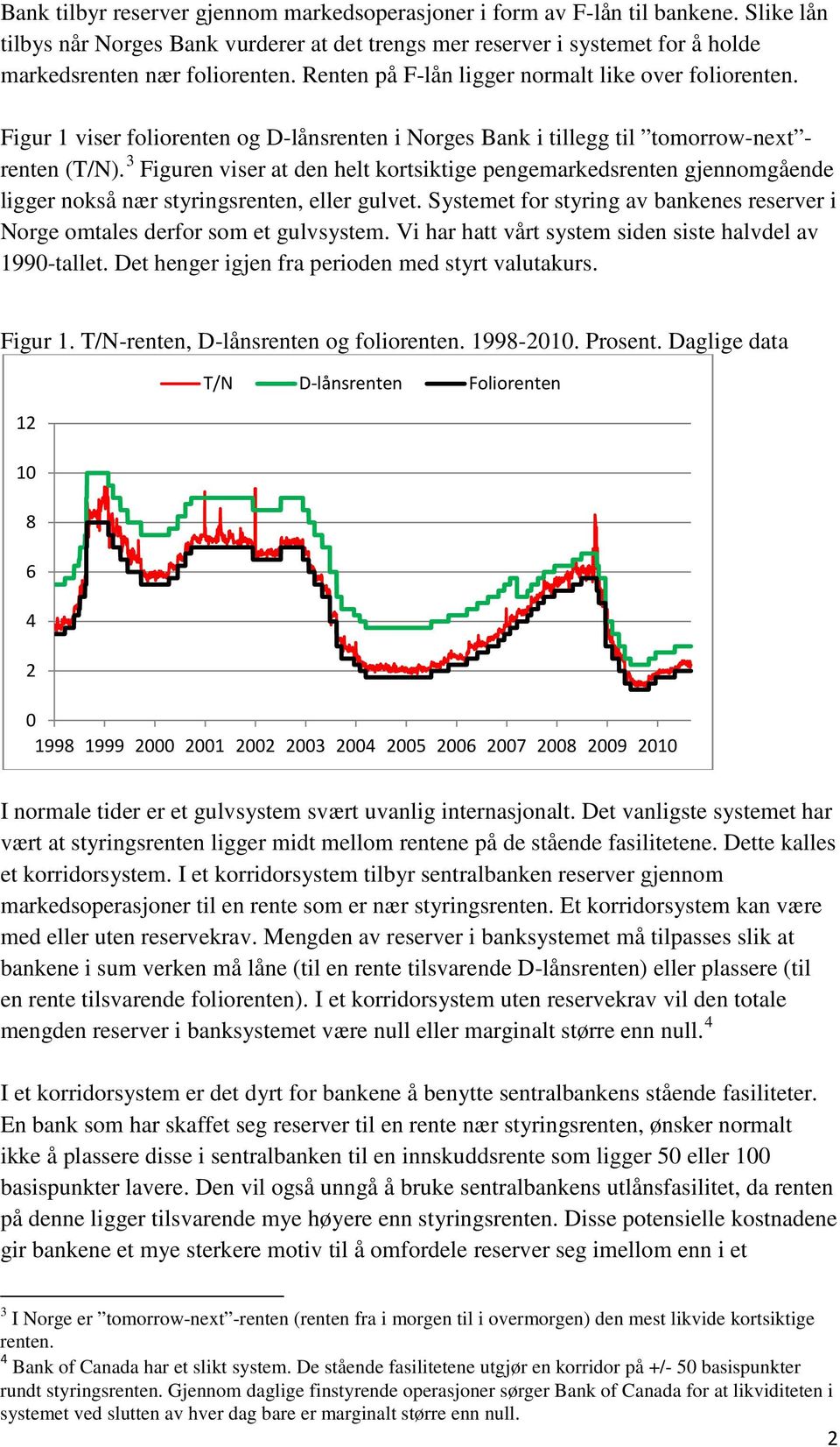 3 Figuren viser at den helt kortsiktige pengemarkedsrenten gjennomgående ligger nokså nær styringsrenten, eller gulvet.