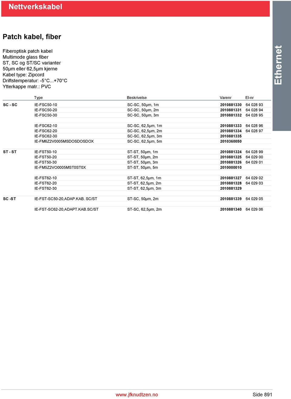 IE-FSC62-10 SC-SC, 62,5µm, 1m 2010881333 64 028 96 IE-FSC62-20 SC-SC, 62,5µm, 2m 2010881334 64 028 97 IE-FSC62-30 SC-SC, 62,5µm, 3m 2010881335 IE-FM6Z2V0005MSDOSDOSDOX SC-SC, 62,5µm, 5m 2010360050 ST