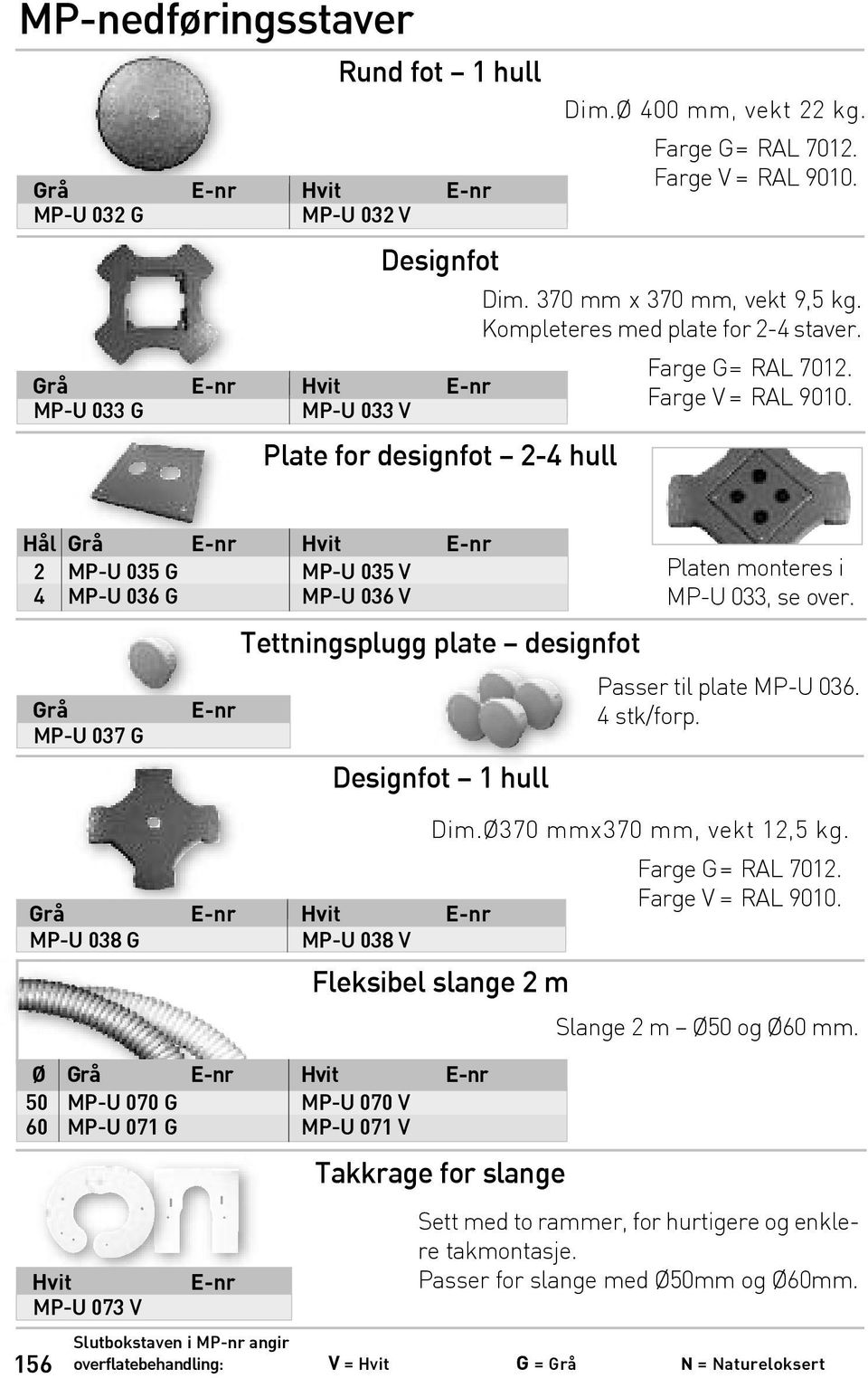 Farge G= RAL 7012. Farge V = RAL 9010.