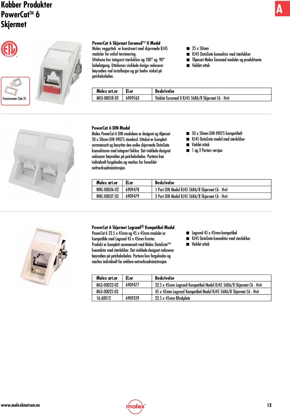 n 25 x 50mm n RJ45 DataGate konnektor med støvlukker n Tilpasset Molex Euromod moduler og produktserie n Vinklet uttak Frontrammer Side 21 MEU-00058-02 6909563 Vinklet Euromod II RJ45 568A/B Skjermet