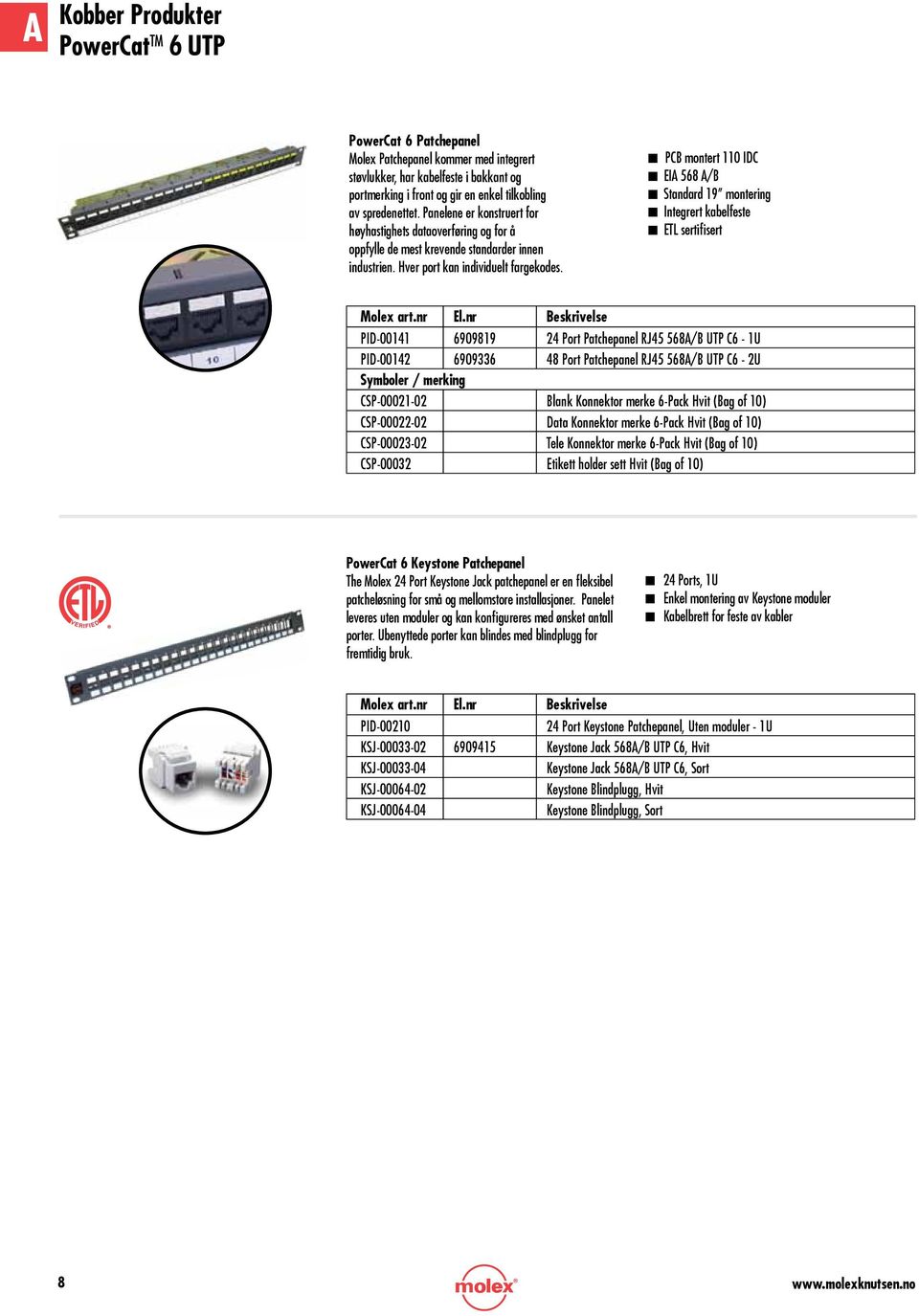 n PCB montert 110 IDC n EIA 568 A/B n Standard 19 montering n Integrert kabelfeste n ETL sertifisert PID-00141 6909819 24 Port Patchepanel RJ45 568A/B UTP C6-1U PID-00142 6909336 48 Port Patchepanel