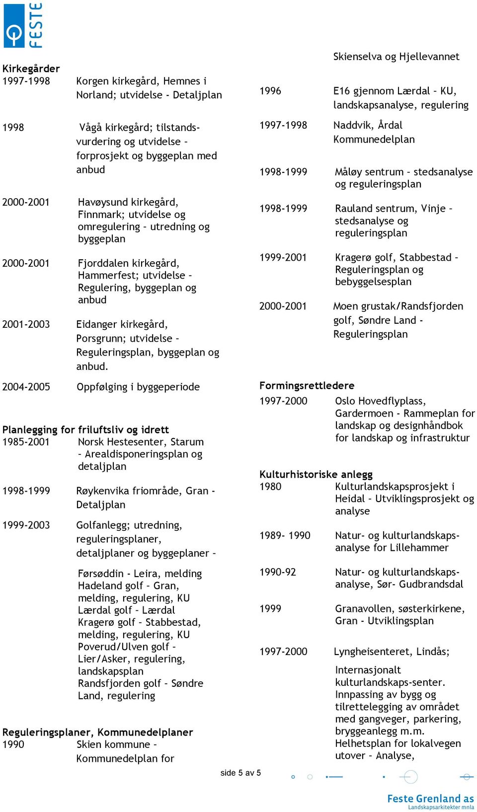 Reguleringsplan, byggeplan og anbud.