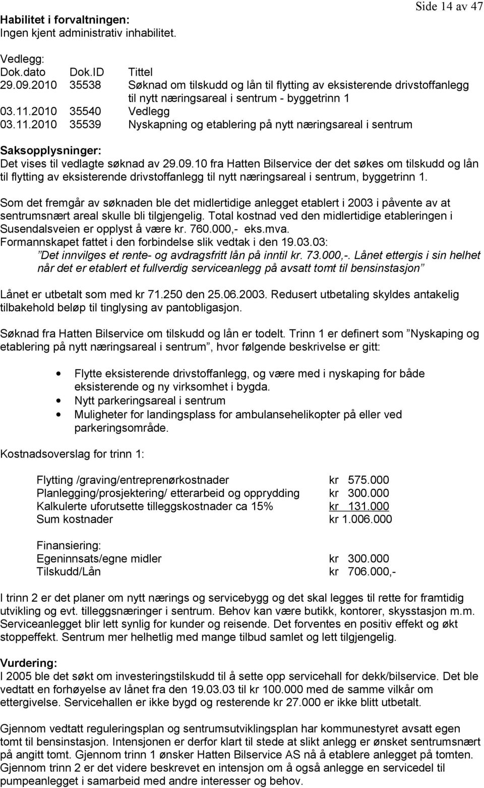 2010 35540 Vedlegg 03.11.2010 35539 Nyskapning og etablering på nytt næringsareal i sentrum Saksopplysninger: Det vises til vedlagte søknad av 29.09.