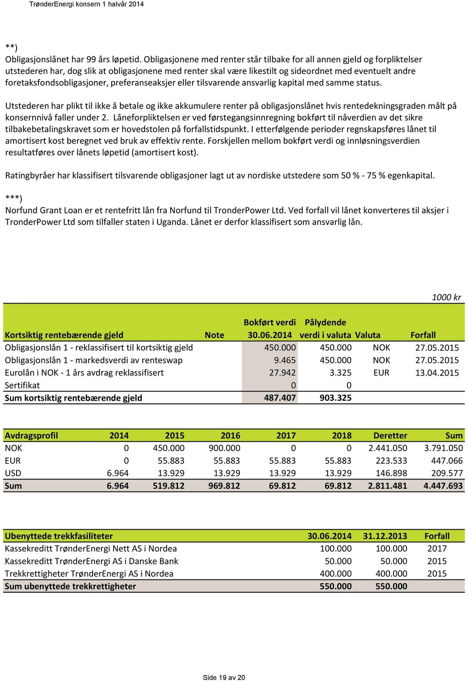 foretaksfondsobligasjoner, preferanseaksjer eller tilsvarende ansvarlig kapital med samme status.