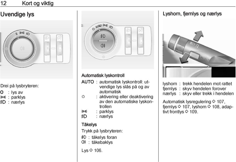 parklys 9 : nærlys Tåkelys Trykk på lysbryteren: > : tåkelys foran r : tåkebaklys Lys 3 106.