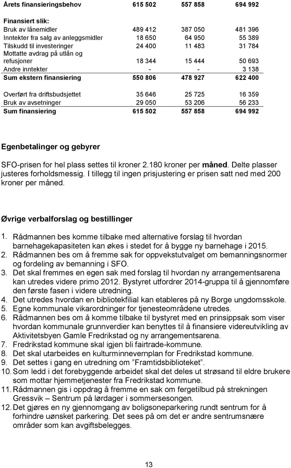 Bruk av avsetninger 29 050 53 206 56 233 Sum finansiering 615 502 557 858 694 992 Egenbetalinger og gebyrer SFO-prisen for hel plass settes til kroner 2.180 kroner per måned.