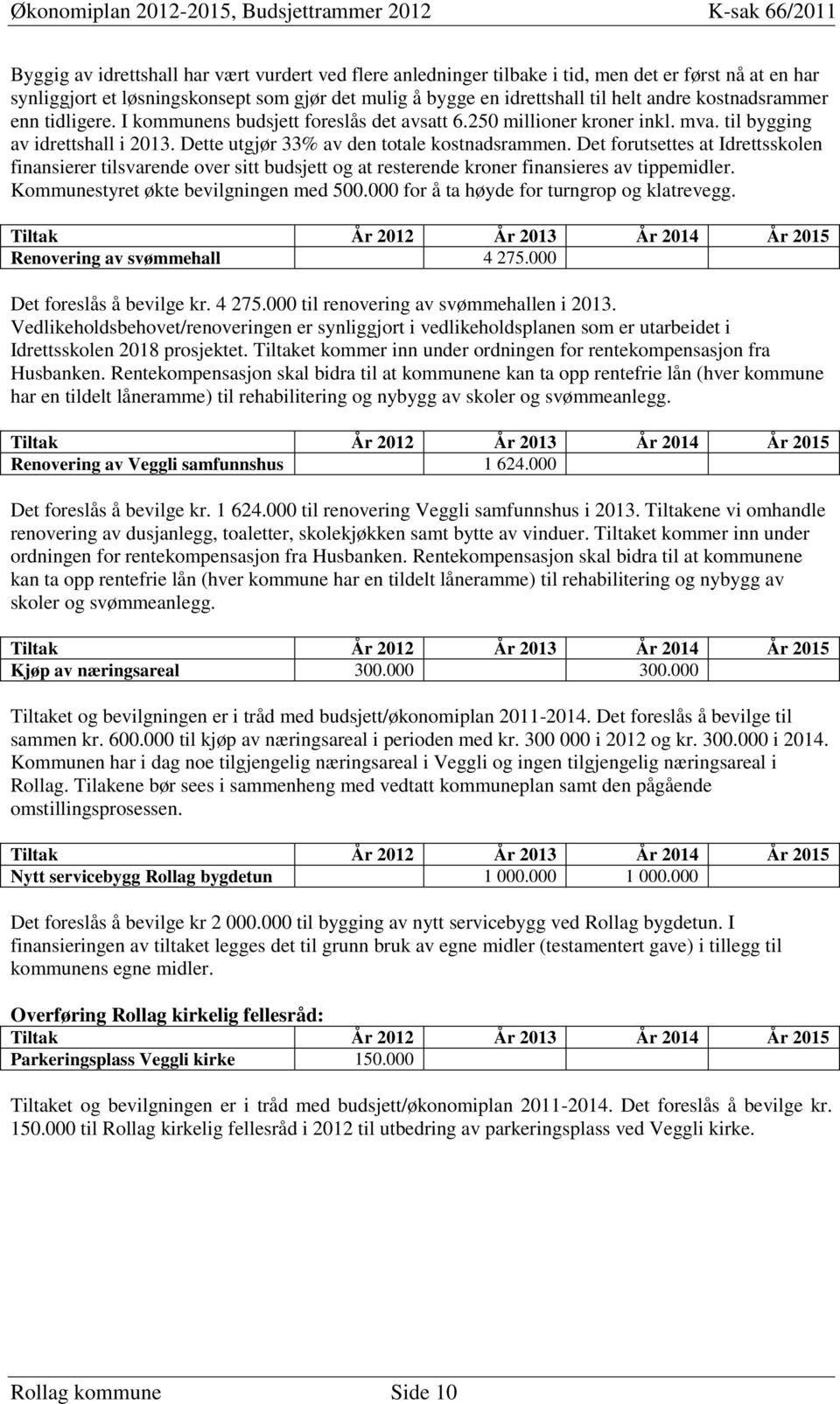 Det forutsettes at Idrettsskolen finansierer tilsvarende over sitt budsjett og at resterende kroner finansieres av tippemidler. Kommunestyret økte bevilgningen med 500.