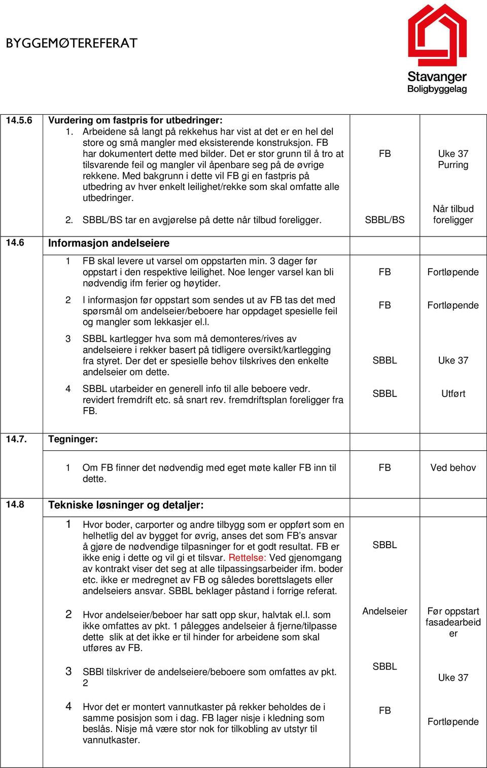 Med bakgrunn i dette vil gi en fastpris på utbedring av hver enkelt leilighet/rekke som skal omfatte alle utbedringer. 2. /BS tar en avgjørelse på dette når tilbud foreligger. 14.