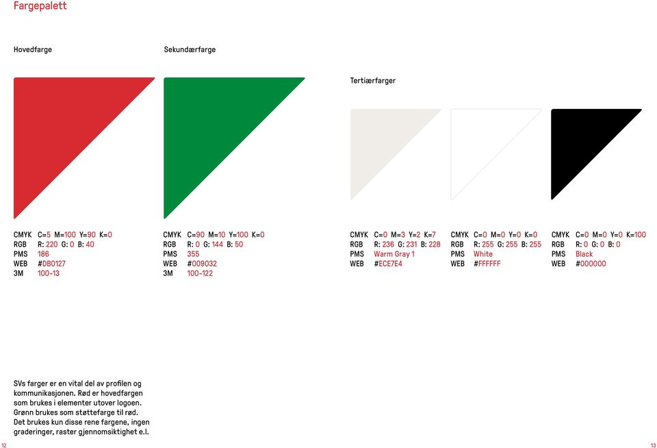 B: 255 White #FFFFFF CMYK RGB PMS WEB C=0 M=0 Y=0 K=100 R: 0 G: 0 B: 0 Black #000000 SVs farger er en vital del av profilen og kommunikasjonen.