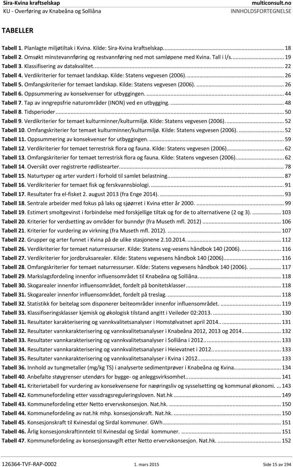 Kilde: Statens vegvesen (2006).... 26 Tabell 5. Omfangskriterier for temaet landskap. Kilde: Statens vegvesen (2006).... 26 Tabell 6. Oppsummering av konsekvenser for utbyggingen.... 44 Tabell 7.