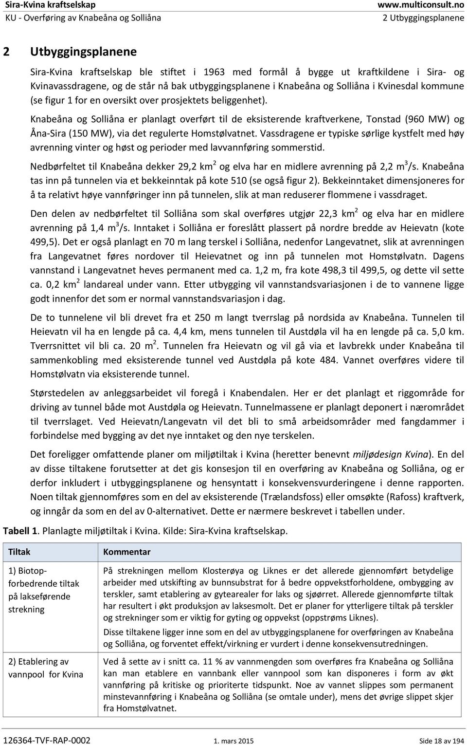 Knabeåna og Solliåna er planlagt overført til de eksisterende kraftverkene, Tonstad (960 MW) og Åna Sira (150 MW), via det regulerte Homstølvatnet.