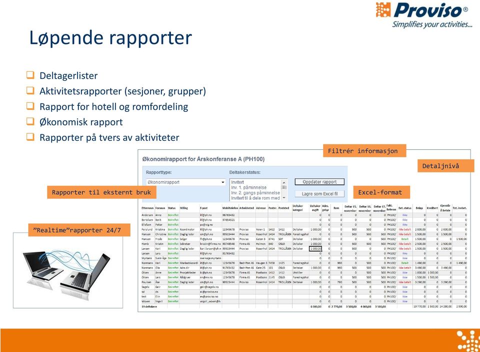 Rapporter på tvers av aktiviteter Filtrér informasjon