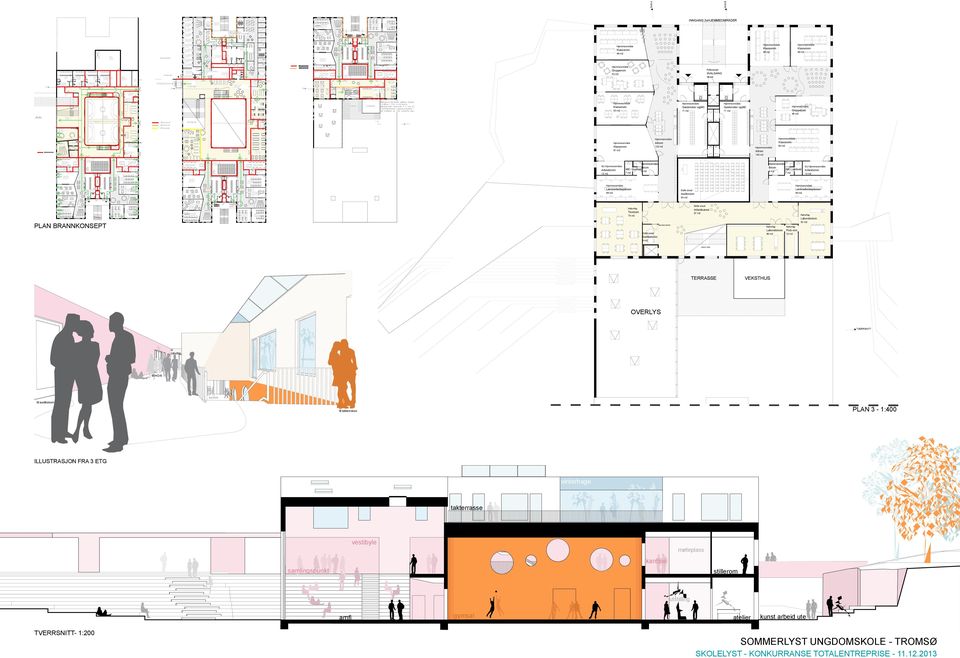 OVERLYS til naturfag vinterhage til HO-6 kantine til auditorium PLAN 3-1:400 til takterrasse ILLUSTRASJON FRA 3 ETG vinterhage takterrasse vestibyle møteplass kantine