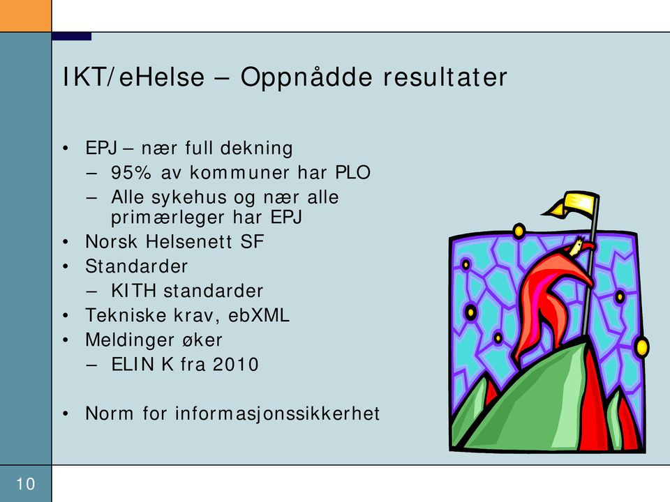 Norsk Helsenett SF Standarder KITH standarder Tekniske krav,