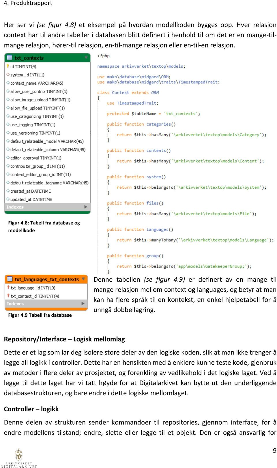 Figur 4.8: Tabell fra database og modellkode Figur 4.9 Tabell fra database Denne tabellen (se figur 4.