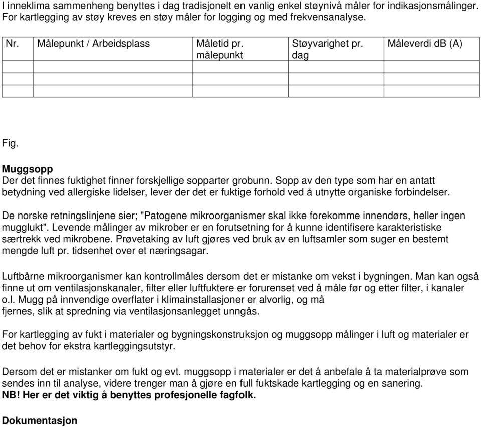 Sopp av den type som har en antatt betydning ved allergiske lidelser, lever der det er fuktige forhold ved å utnytte organiske forbindelser.