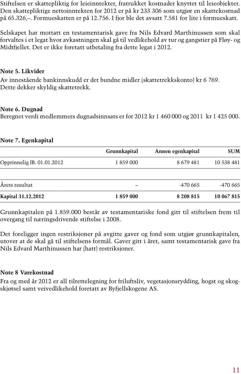 Selskapet har mottatt en testamentarisk gave fra Nils Edvard Marthinussen som skal forvaltes i et legat hvor avkastningen skal gå til vedlikehold av tur og gangstier på Fløy- og Midtfjellet.