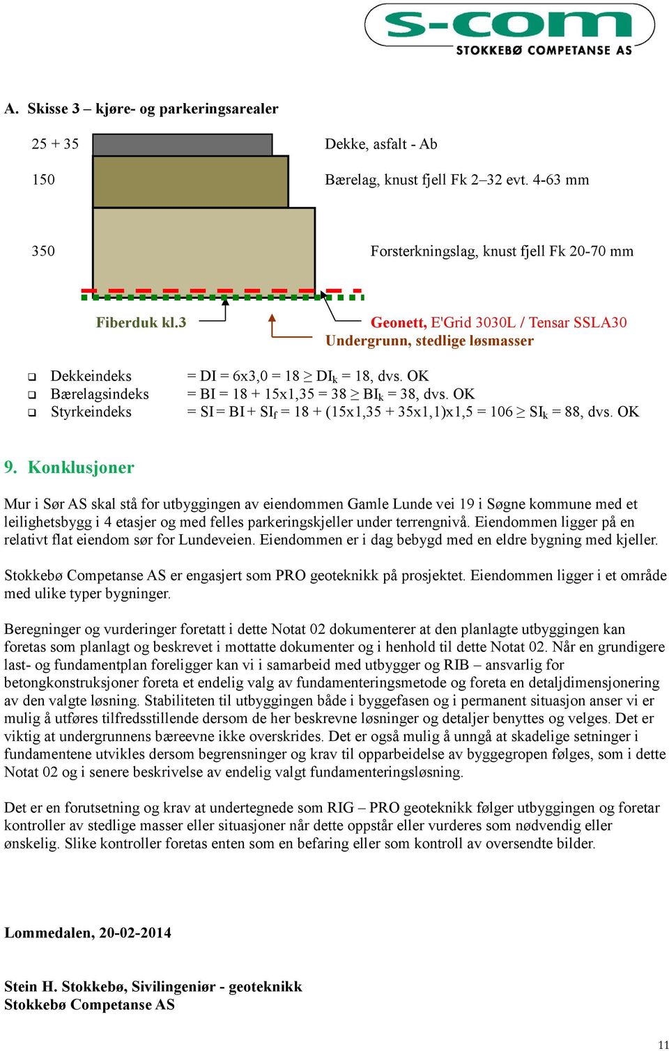 OK Styrkeindeks = SI = BI + SI f = 18 + (15x1,35 + 35x1,1)x1,5 = 106 SI k = 88, dvs. OK 9.