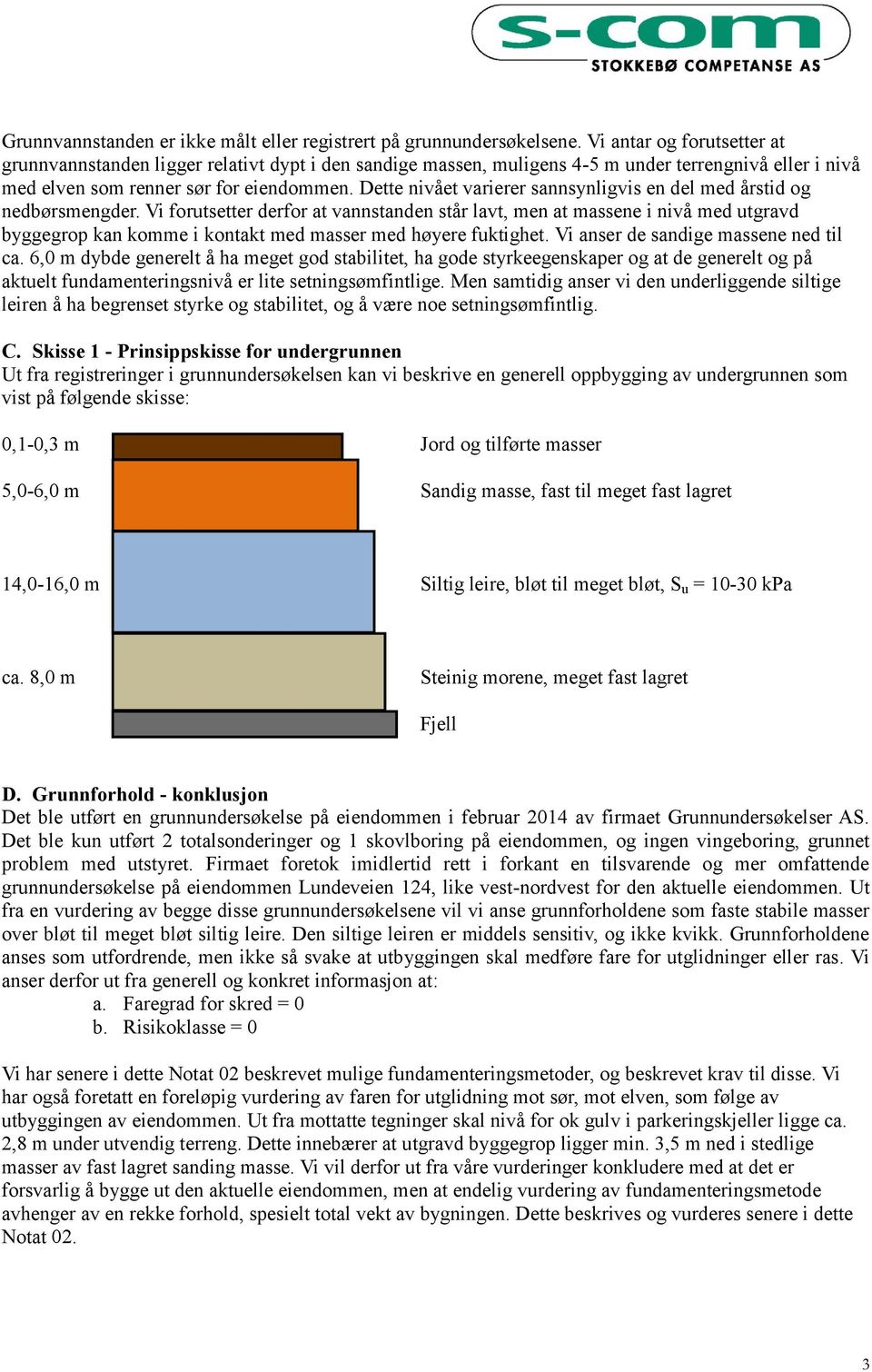 Dette nivået varierer sannsynligvis en del med årstid og nedbørsmengder.