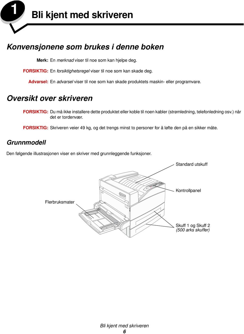 Oversikt over skriveren FORSIKTIG: Du må ikke installere dette produktet eller koble til noen kabler (strømledning, telefonledning osv.) når det er tordenvær.