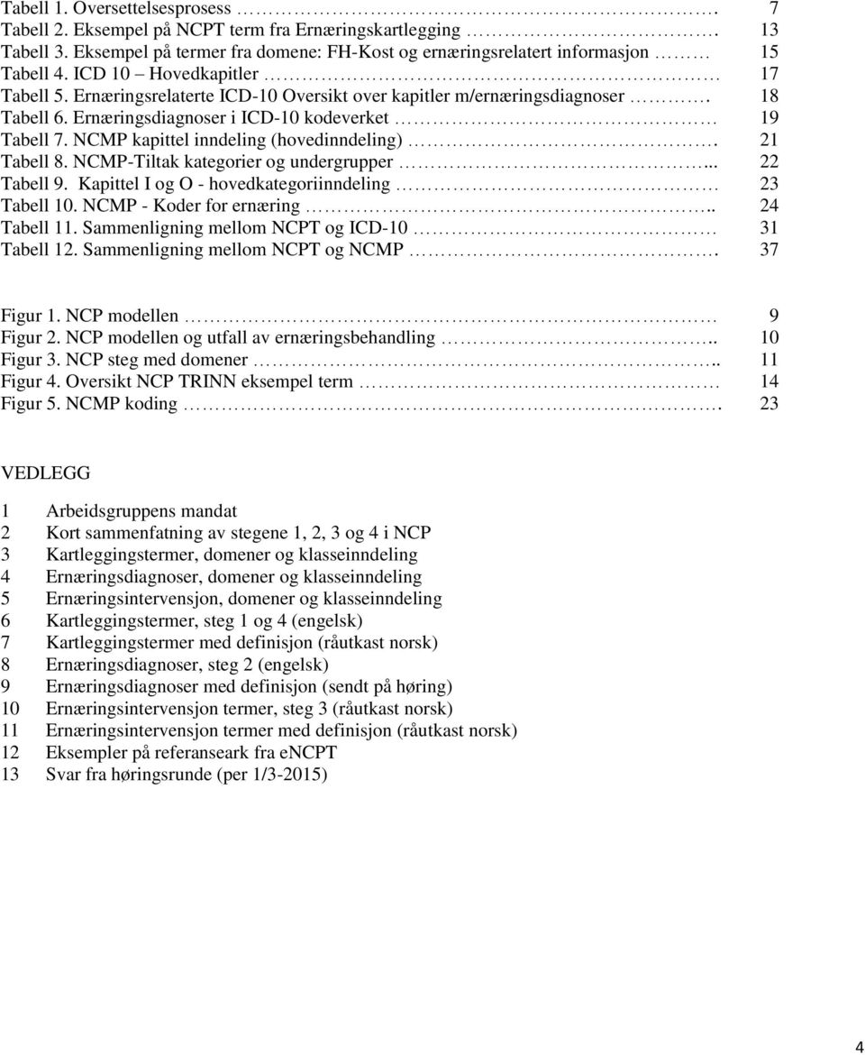 NCMP kapittel inndeling (hovedinndeling). 21 Tabell 8. NCMP-Tiltak kategorier og undergrupper... 22 Tabell 9. Kapittel I og O - hovedkategoriinndeling 23 Tabell 10. NCMP - Koder for ernæring.