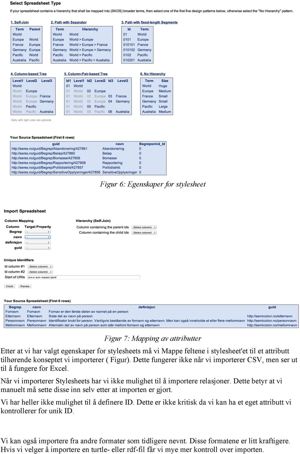 Dette betyr at vi manuelt må sette disse inn selv etter at importen er gjort. Vi har heller ikke mulighet til å definere ID.