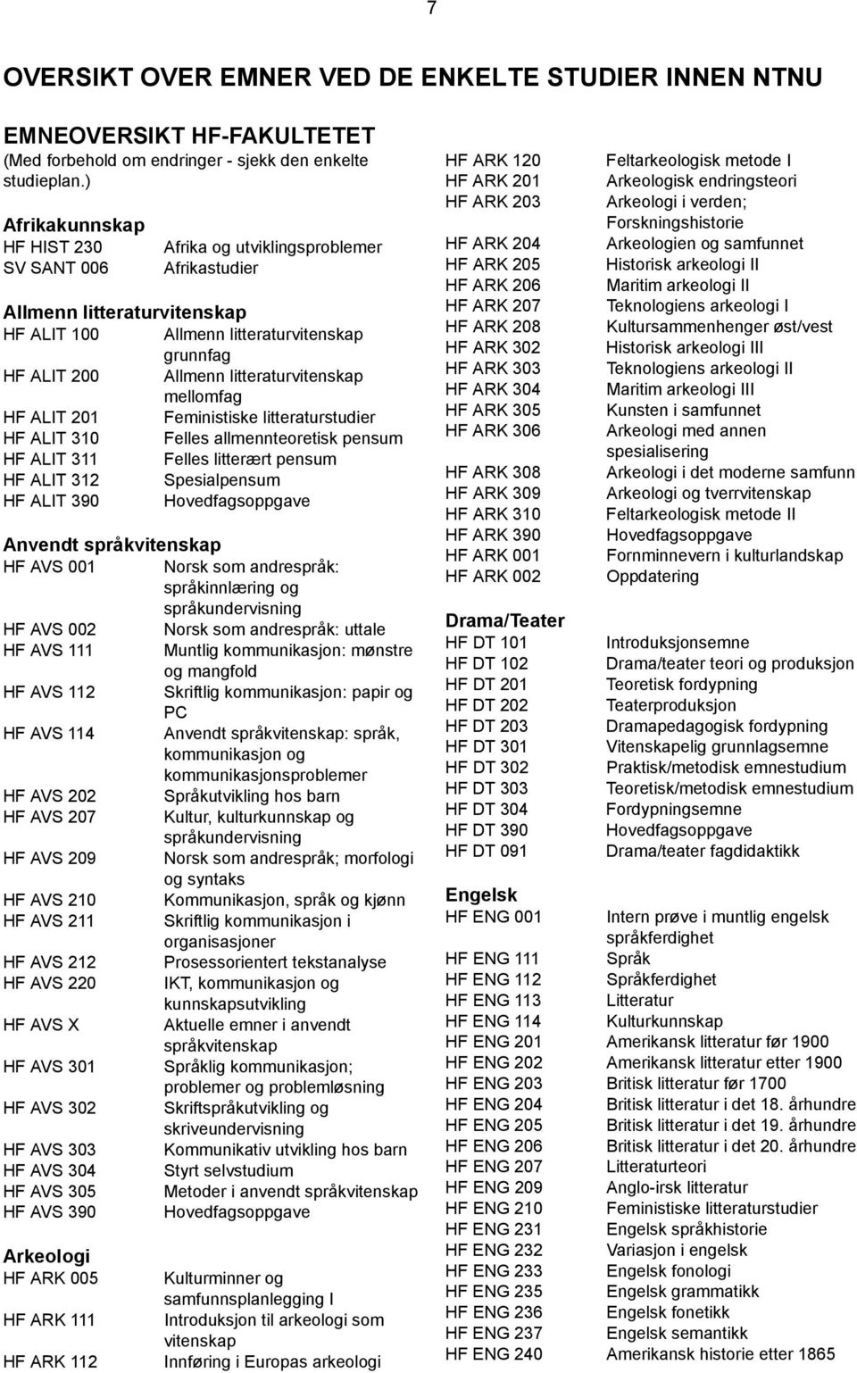 litteraturvitenskap mellomfag HF ALIT 201 Feministiske litteraturstudier HF ALIT 310 Felles allmennteoretisk pensum HF ALIT 311 Felles litterært pensum HF ALIT 312 Spesialpensum HF ALIT 390