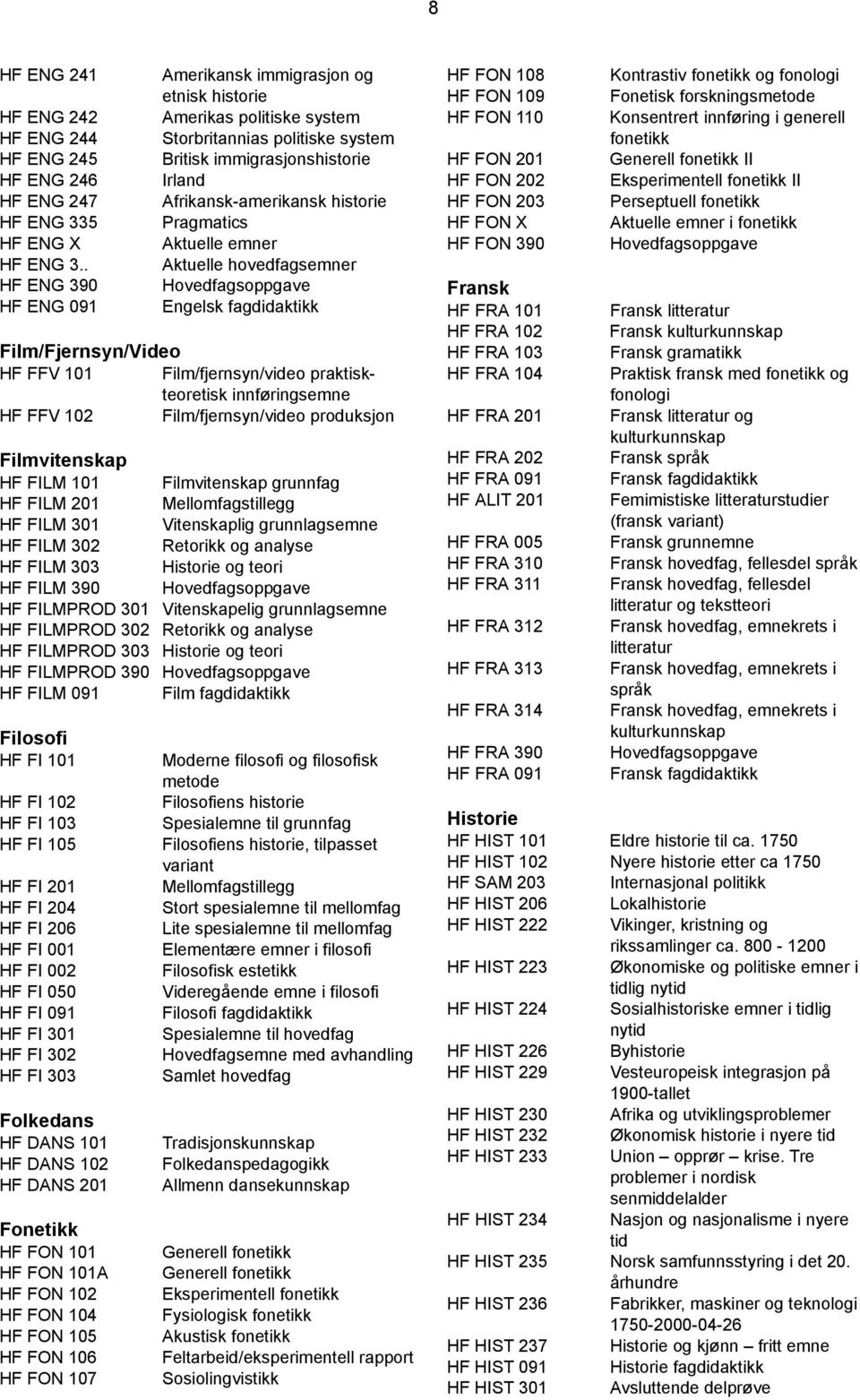 Pragmatics Aktuelle emner Aktuelle hovedfagsemner Hovedfagsoppgave Engelsk fagdidaktikk Film/Fjernsyn/Video HF FFV 101 Film/fjernsyn/video praktiskteoretisk innføringsemne HF FFV 102