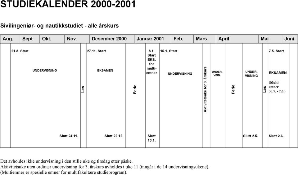 Ferie UNDER- VISNING Les 7.5. Start EKSAMEN (Multi emner 30.5. - 2.6.) Slutt 24.11. Slutt 22.12. Slutt 13.1. Slutt 2.5. Slutt 2.6. Det avholdes ikke undervisning i den stille uke og tirsdag etter påske.