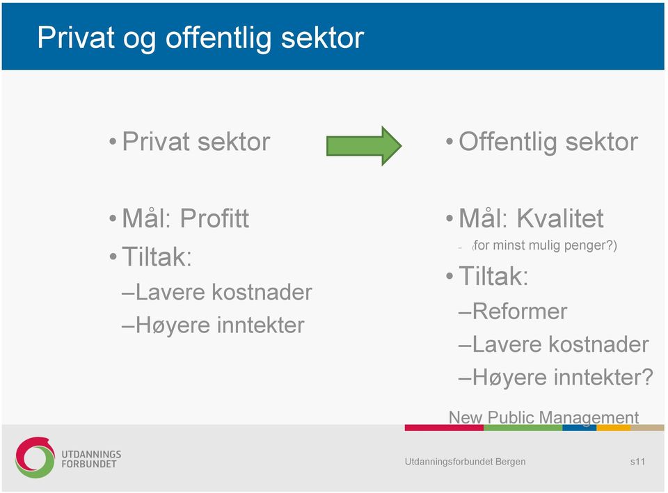 Mål: Kvalitet (for minst mulig penger?