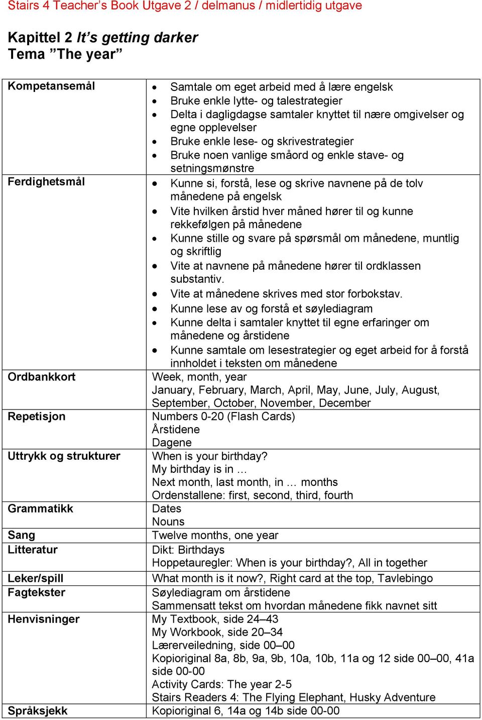 Ferdighetsmål Kunne si, forstå, lese og skrive navnene på de tolv månedene på engelsk Vite hvilken årstid hver måned hører til og kunne rekkefølgen på månedene Kunne stille og svare på spørsmål om