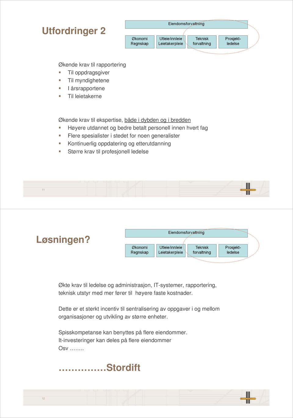 Løsningen? Økte krav til ledelse og administrasjon, IT-systemer, rapportering, teknisk utstyr med mer fører til høyere faste kostnader.