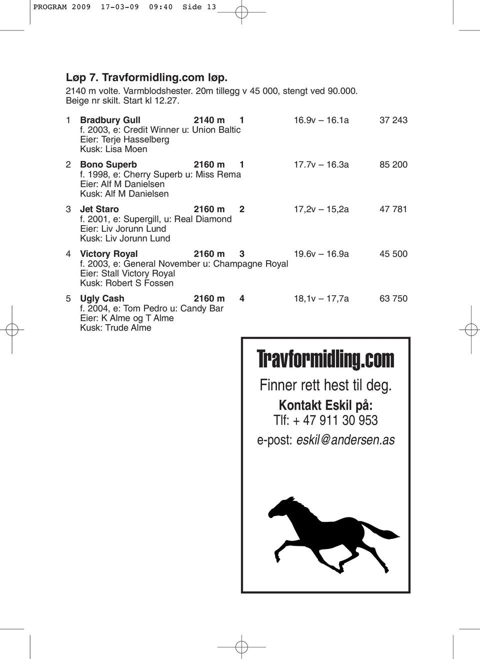 1998, e: Cherry Superb u: Miss Rema Eier: Alf M Danielsen Kusk: Alf M Danielsen 3 Jet Staro 2160 m 2 17,2v 15,2a 47 781 f.