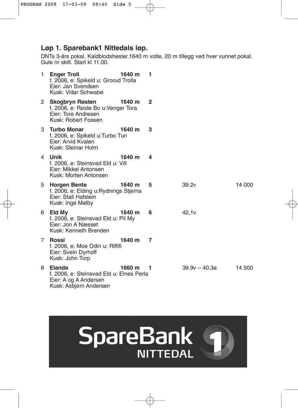 2006, e: Spikeld u:turbo Turi Eier: Arvid Kvalen Kusk: Steinar Holm 4 Unik 1640 m 4 f. 2006, e: Steinsvad Eld u: Vill Eier: Mikkel Antonsen Kusk: Morten Antonsen 5 Horgen Bente 1640 m 5 39.