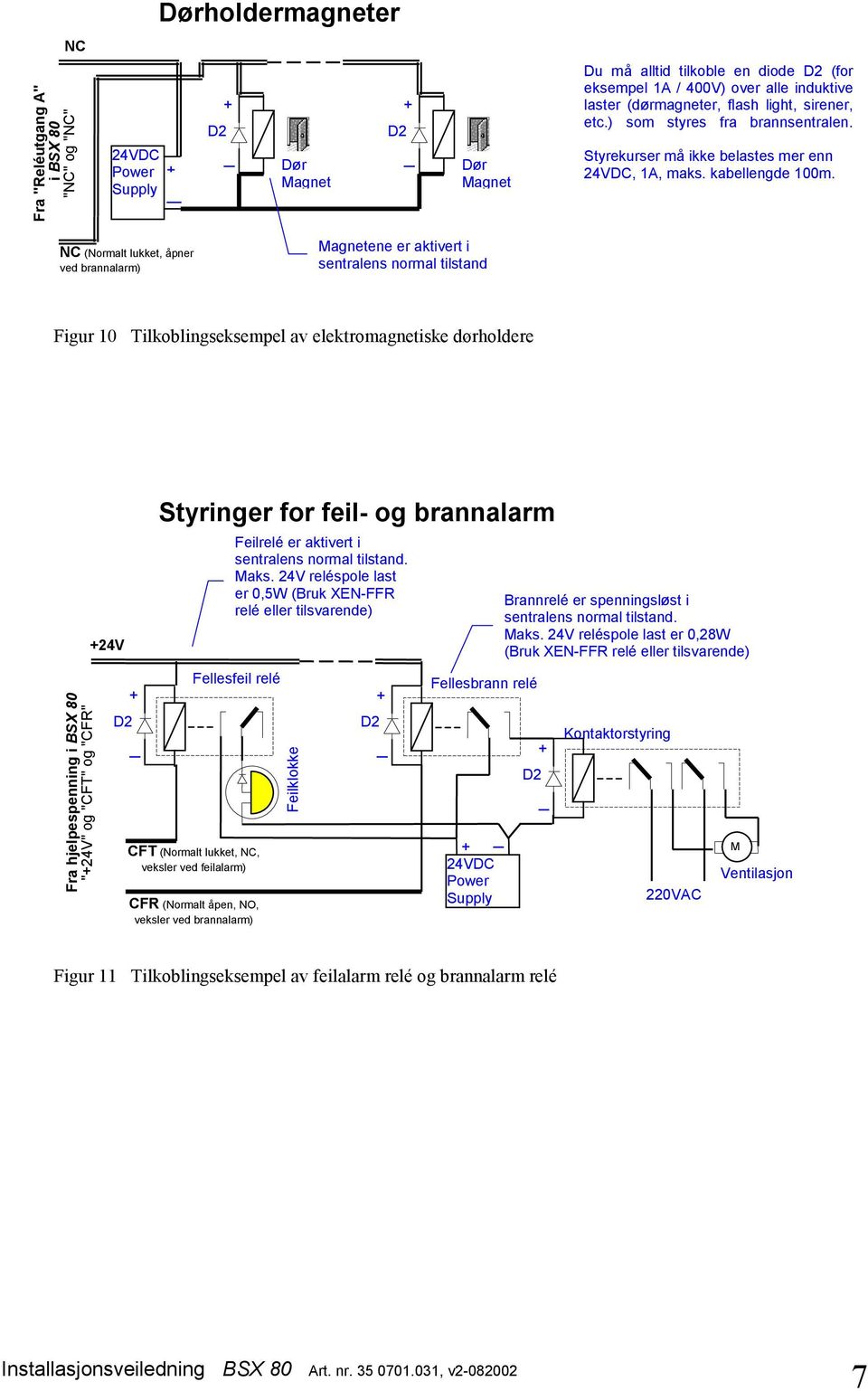 NC (Normalt lukket, åpner ved brannalarm) Magnetene er aktivert i sentralens normal tilstand Figur 10 Tilkoblingseksempel av elektromagnetiske dørholdere Fra hjelpespenning i "24V" og "CFT" og "CFR"