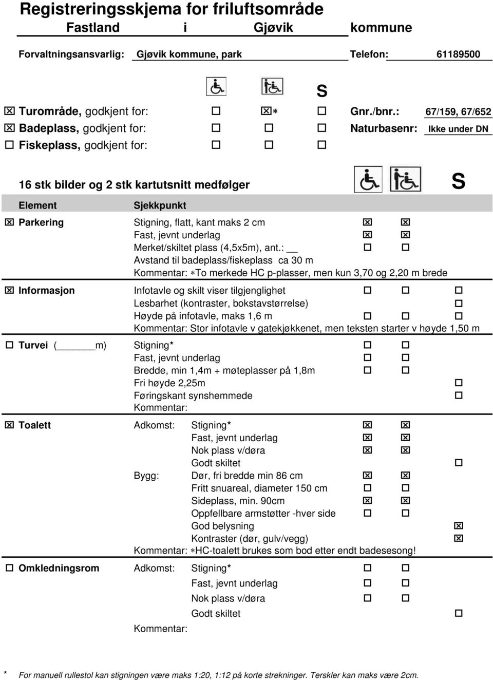 cm Merket/skiltet plass (4,5x5m), ant.