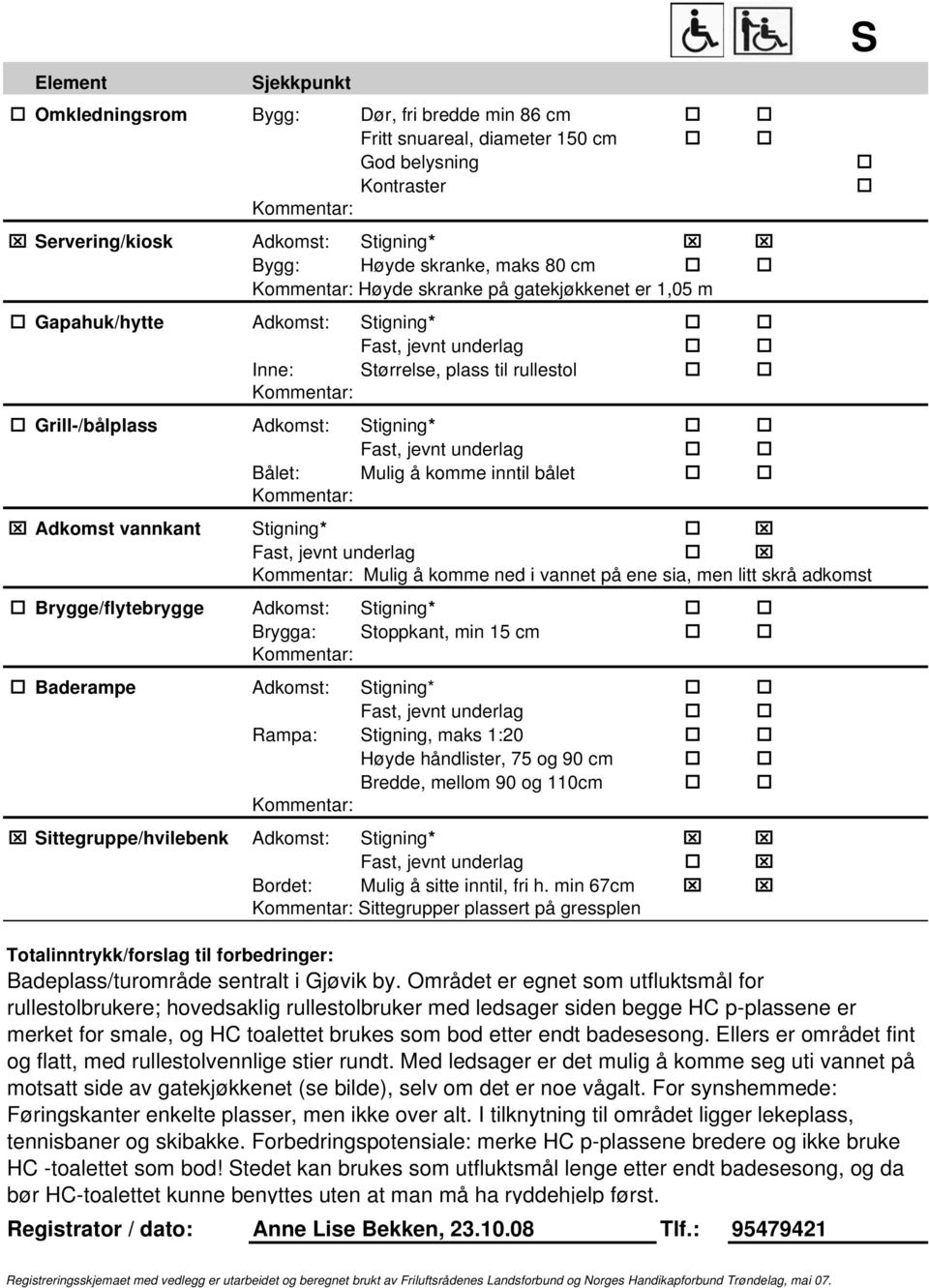 Stigning* Mulig å komme ned i vannet på ene sia, men litt skrå adkomst Brygge/flytebrygge Adkomst: Stigning* Brygga: Stoppkant, min 15 cm Baderampe Adkomst: Stigning* Rampa: Stigning, maks 1:20 Høyde