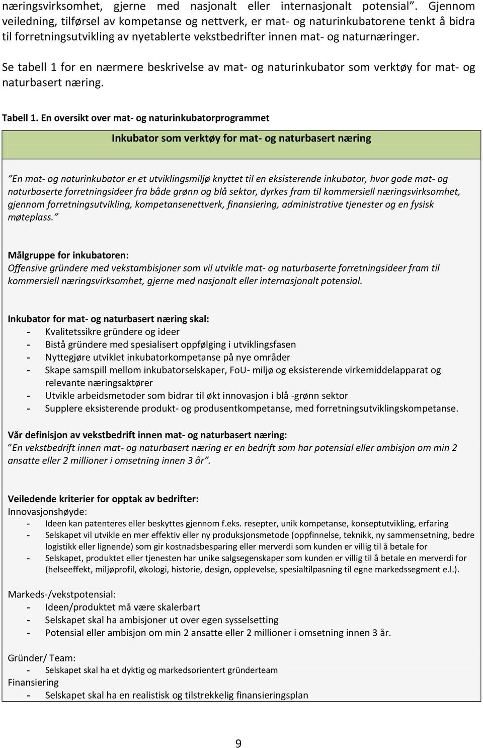 Se tabell 1 for en nærmere beskrivelse av mat- og naturinkubator som verktøy for mat- og naturbasert næring. Tabell 1.