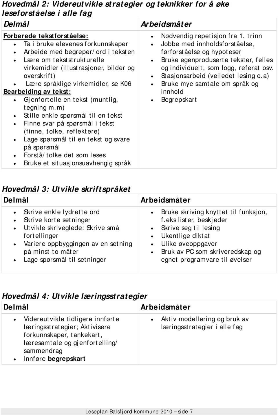 Bruke egenproduserte tekster, felles og individuelt, som logg, referat osv. overskrift) Stasjonsarbeid (veiledet lesing o.